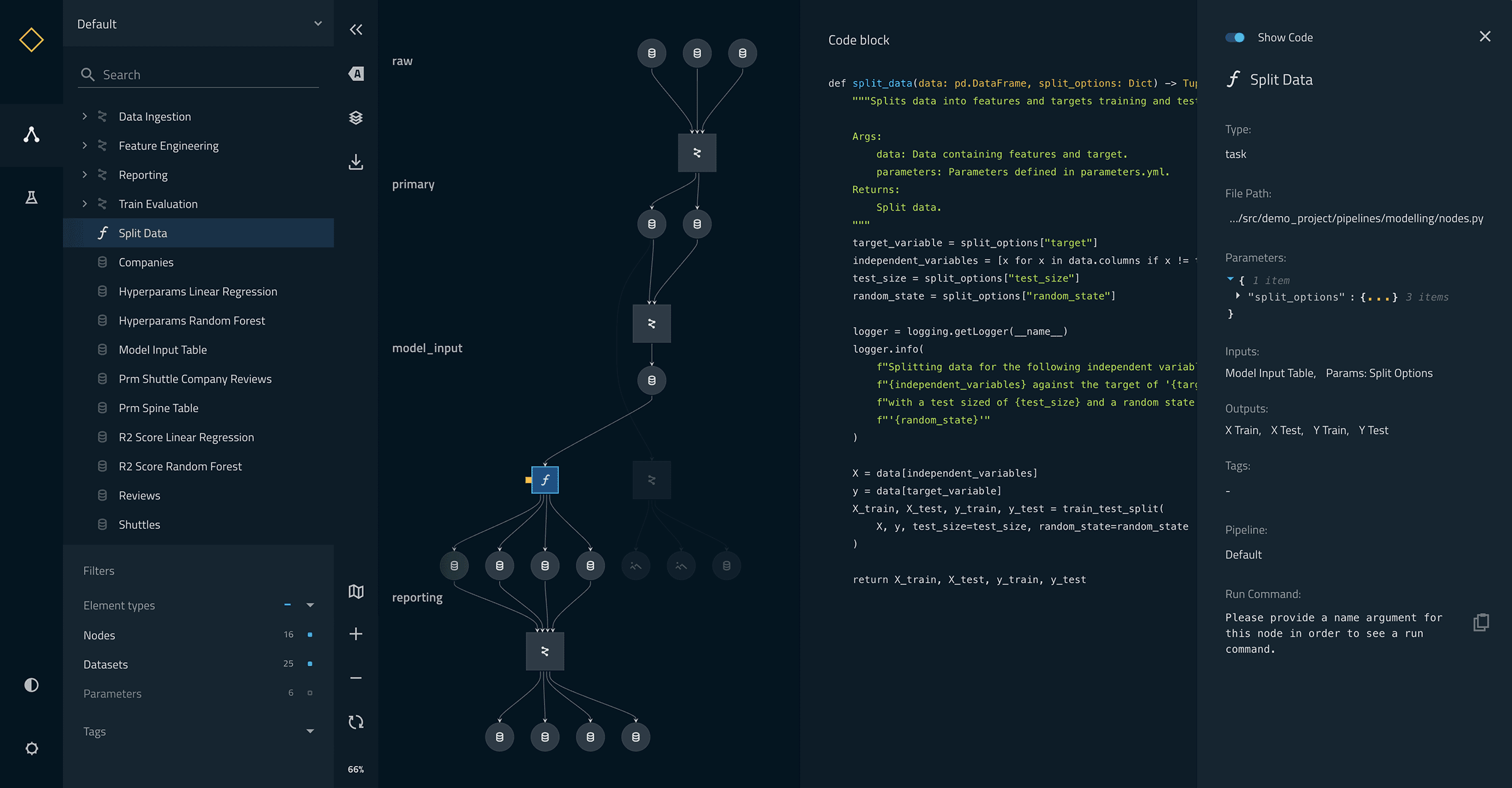 Kedro-Viz example